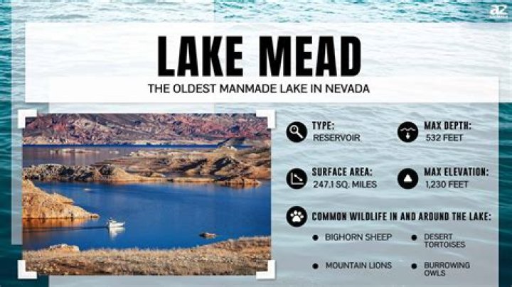 Was lake mead man made?