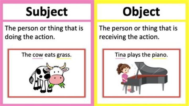 Was subject and object?