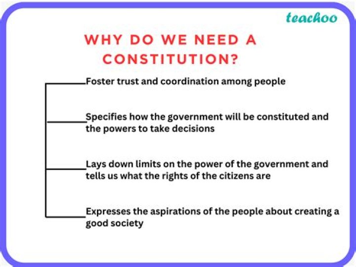 Were changes made to the constitution?
