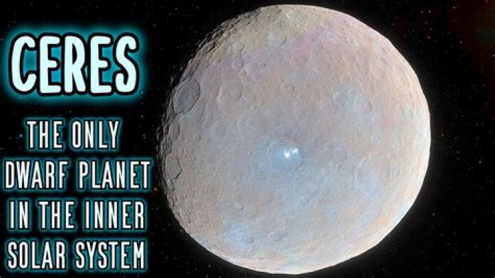 Were is ceres located?