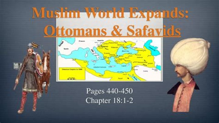 Were the safavids muslim?
