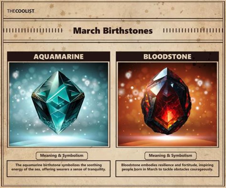 What's another name for bloodstone?