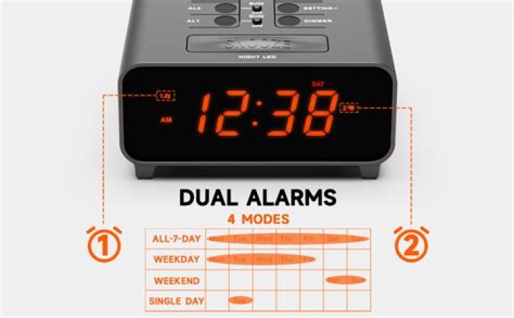 What alarm clock app is the best?