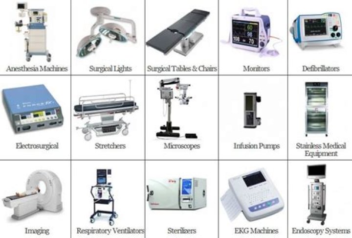 What are electromedical devices?