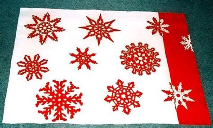 What are floor cloths?