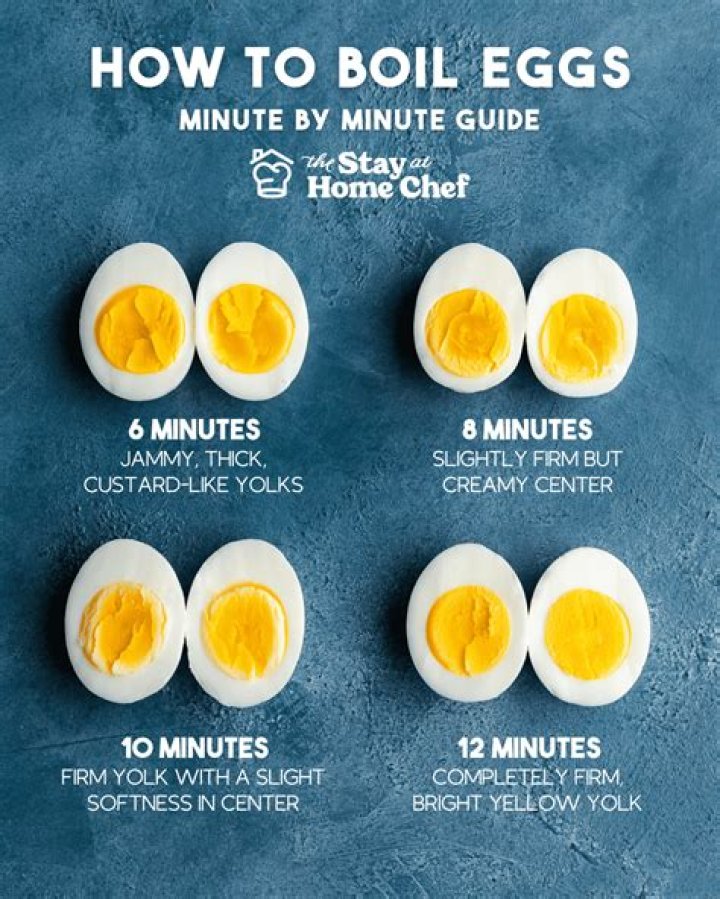 What are hard boiled eggs good for you?