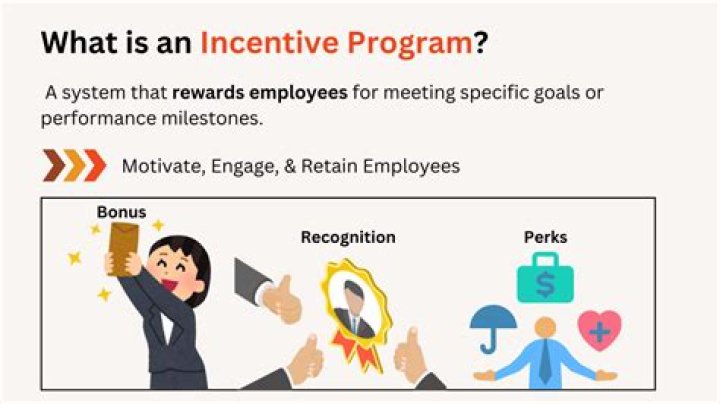 What are high powered incentives?