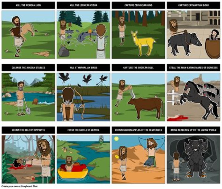 What are the 12 labors?