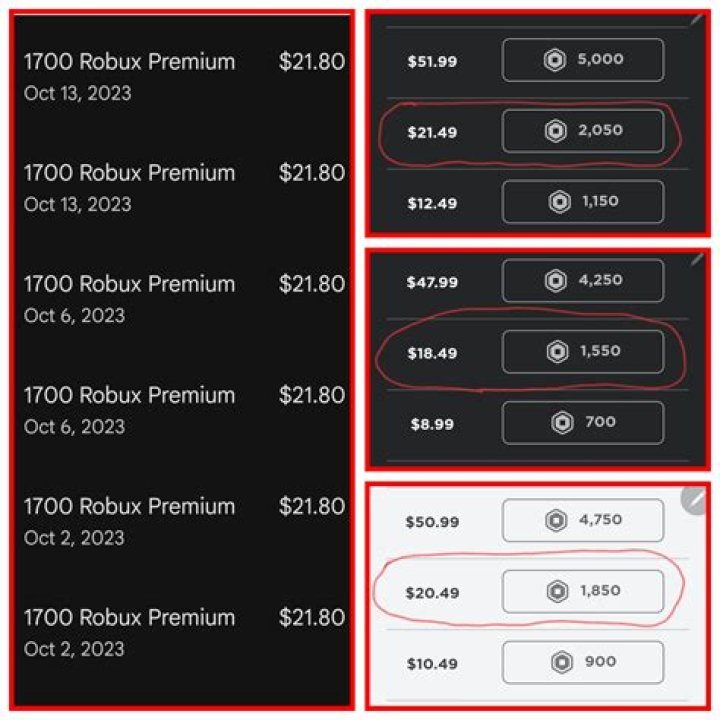 What are the prices for premium bond?