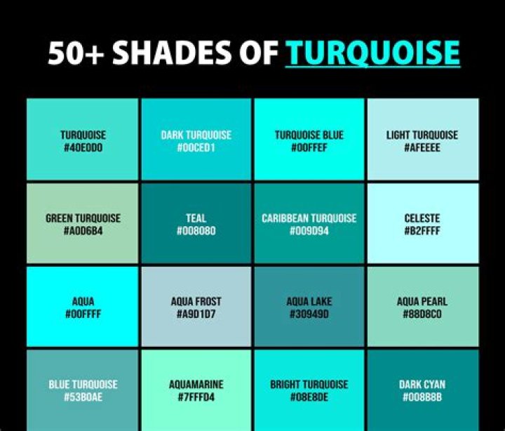 What colors do turquoise come in?