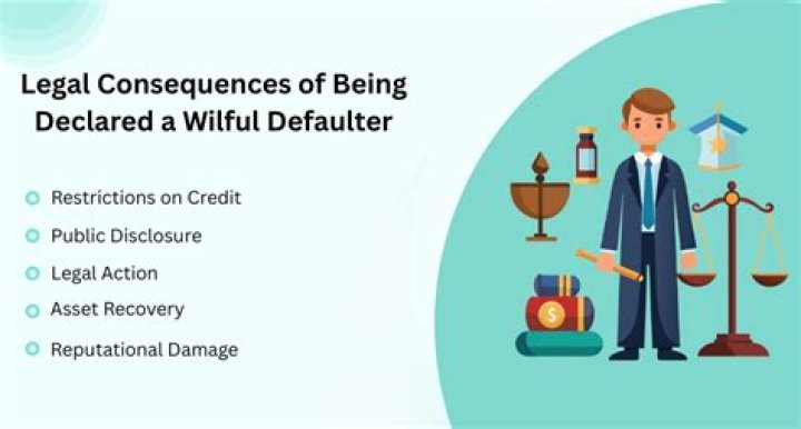 What do defaulters meaning?