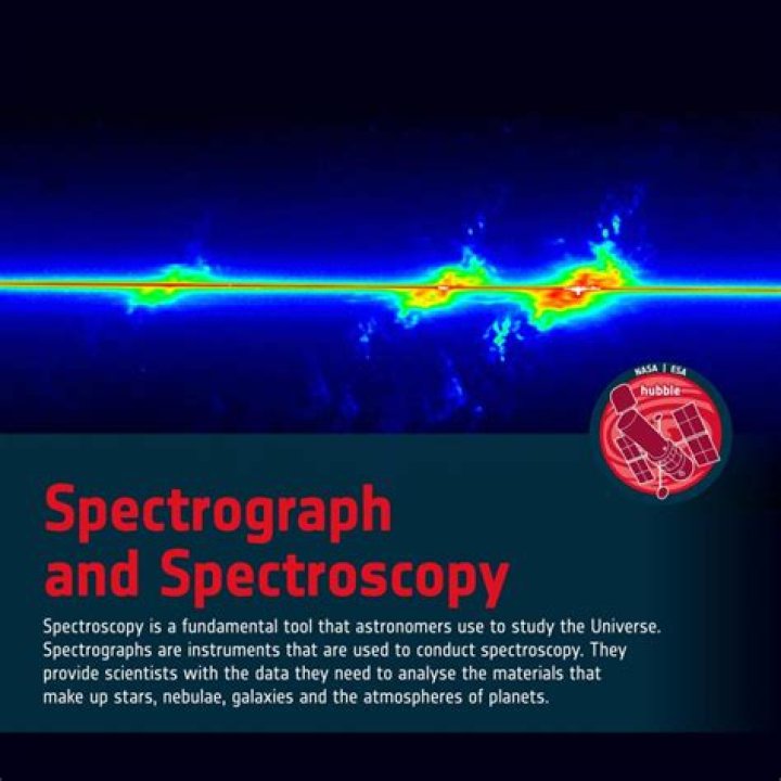 What do spectrographs do?