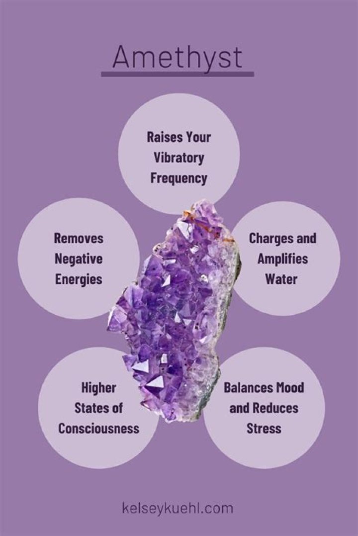 What does amethyst mean?