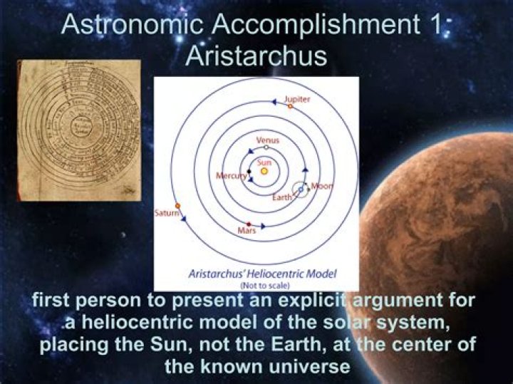 What does aristarchus mean?