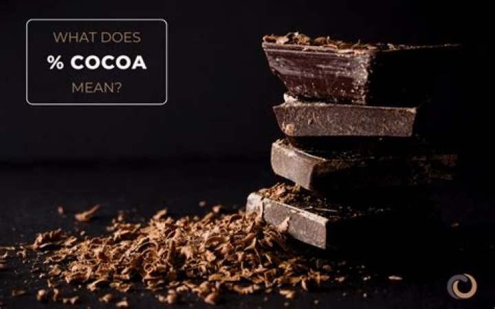What does bingeing on chocolate mean?