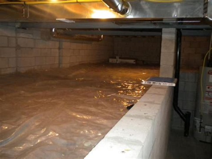 What does excavated crawl space mean?