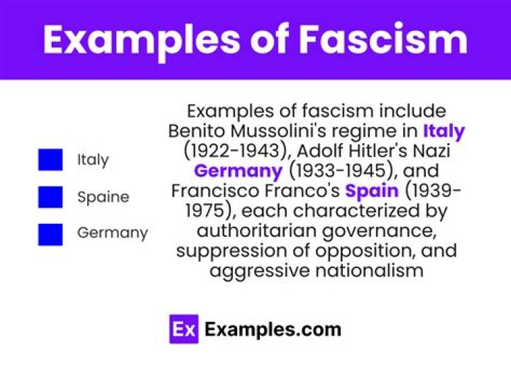 What does fascist mean in italian?