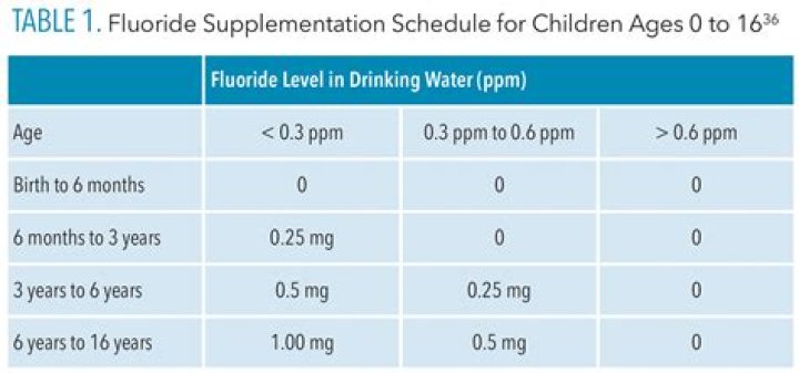 What does fluosilicic acid mean?