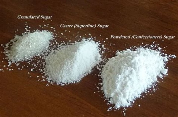 What does granulated sugar mean?