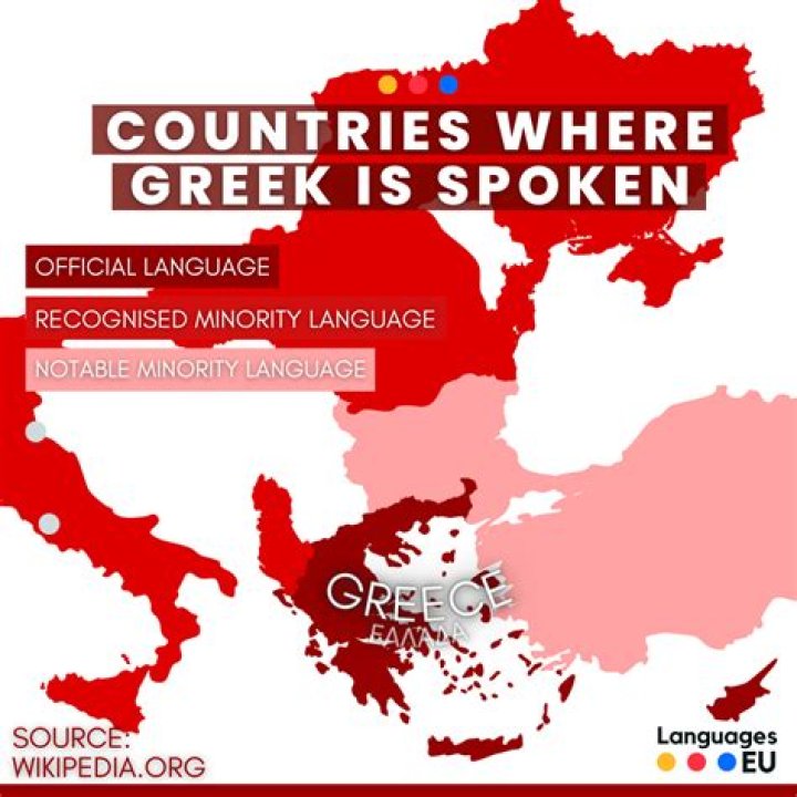 What does greek sound to non-greek speakers?