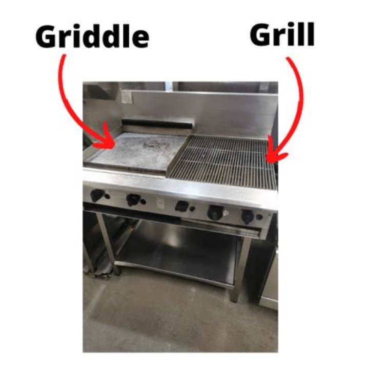 What does griddle mean?