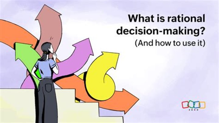 What does hyper rationality mean?