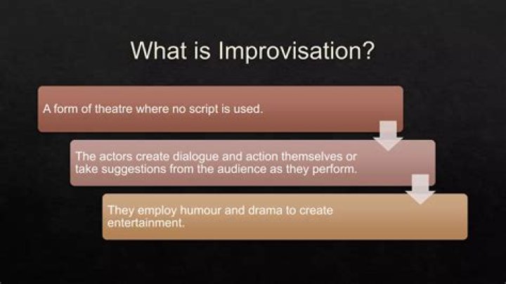 What does improvisation mean?