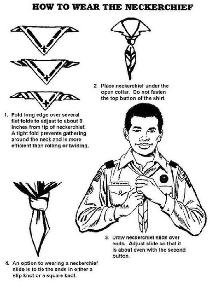 What does kerchief synonym?