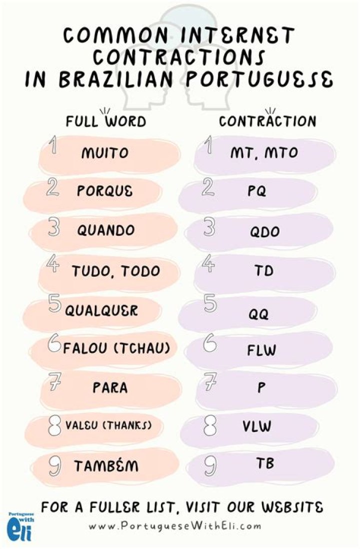 What does portuguese mean?