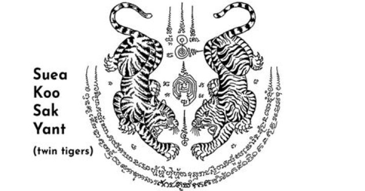 What does symonds yat mean?