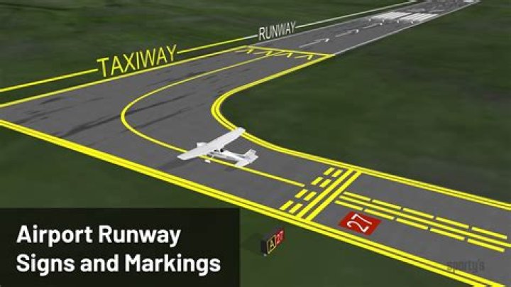 What does taxiing mean at airport?