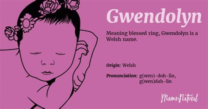 What does the name gwendolyn mean?