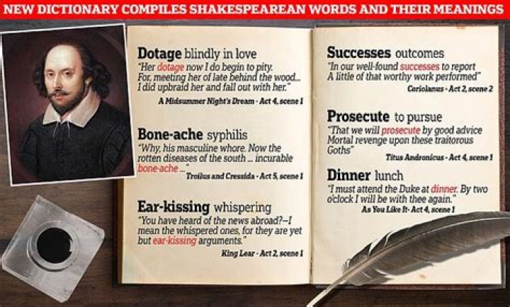 What does unmuzzled mean in shakespeare?