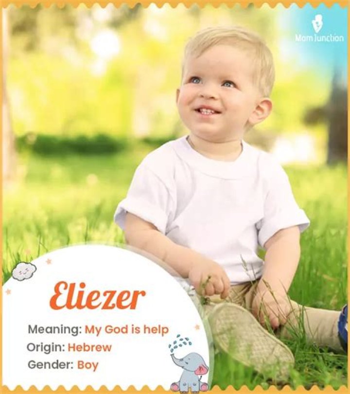 What eliezer name meaning?
