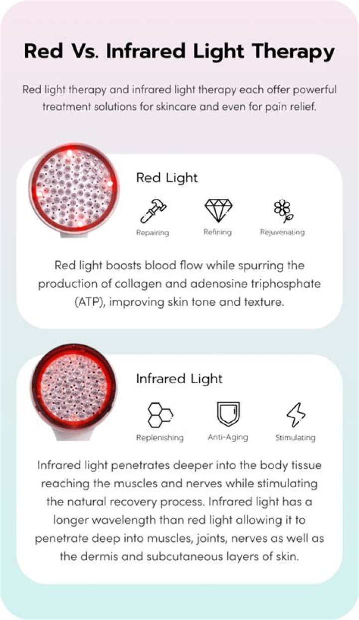 What infrared light used for?