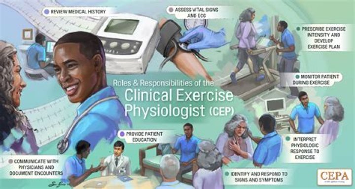 What is a clinical exercise physiologist?