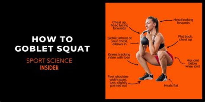 What is a goblet squat?