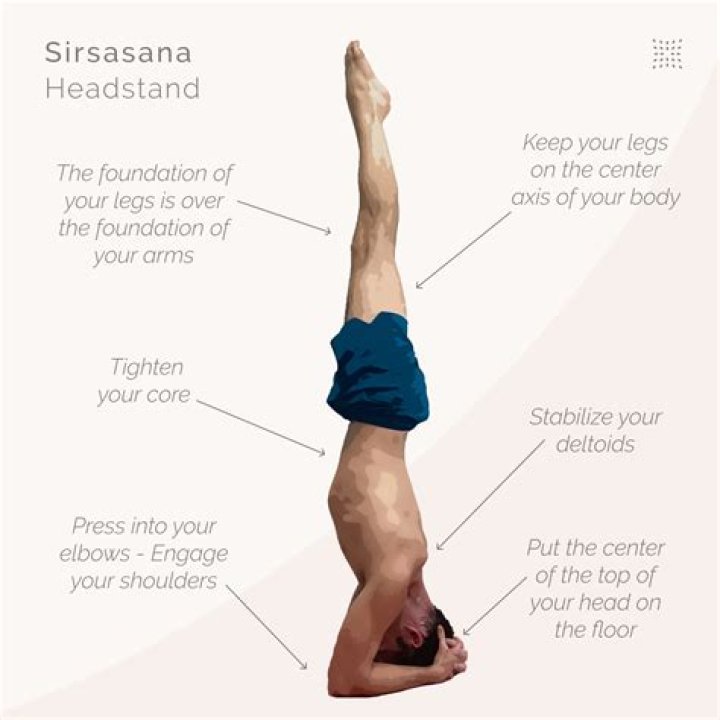 What is a headstand called in yoga?