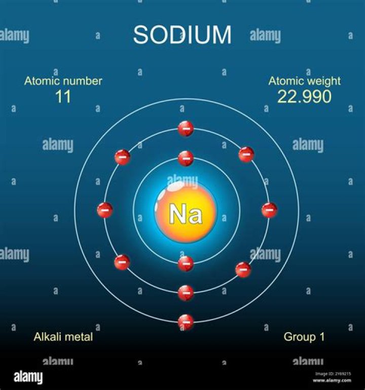 What is a sodium plumbite?