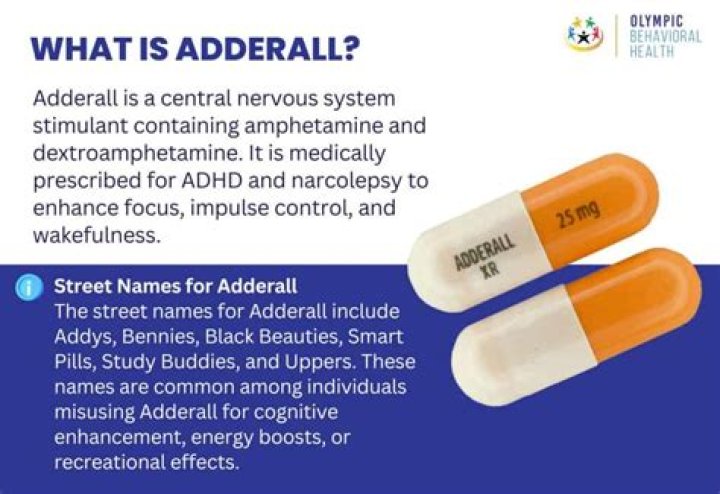 What is adderall used for?