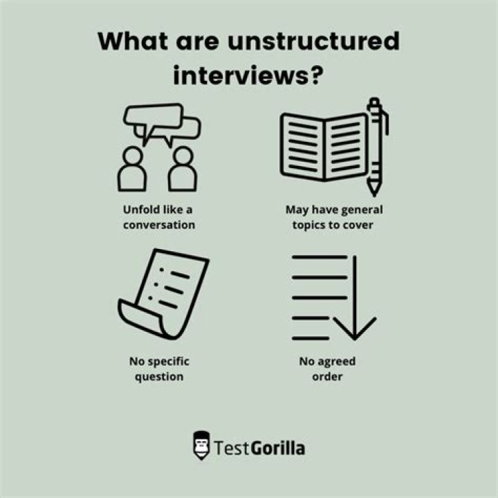 What is an example of an unstructured interview?