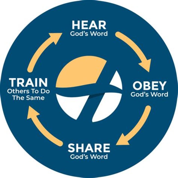 What is another word for contemporaneousness?