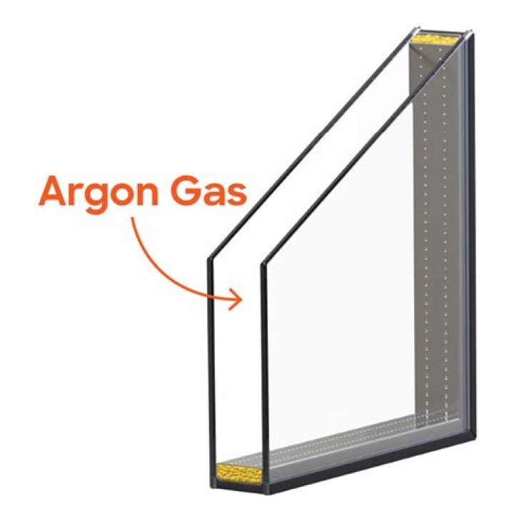 What is argon gas in windows?