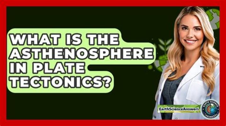 What is asthenosphere in science?
