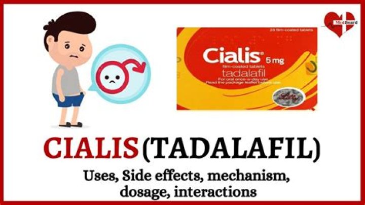 What is cialis used for?