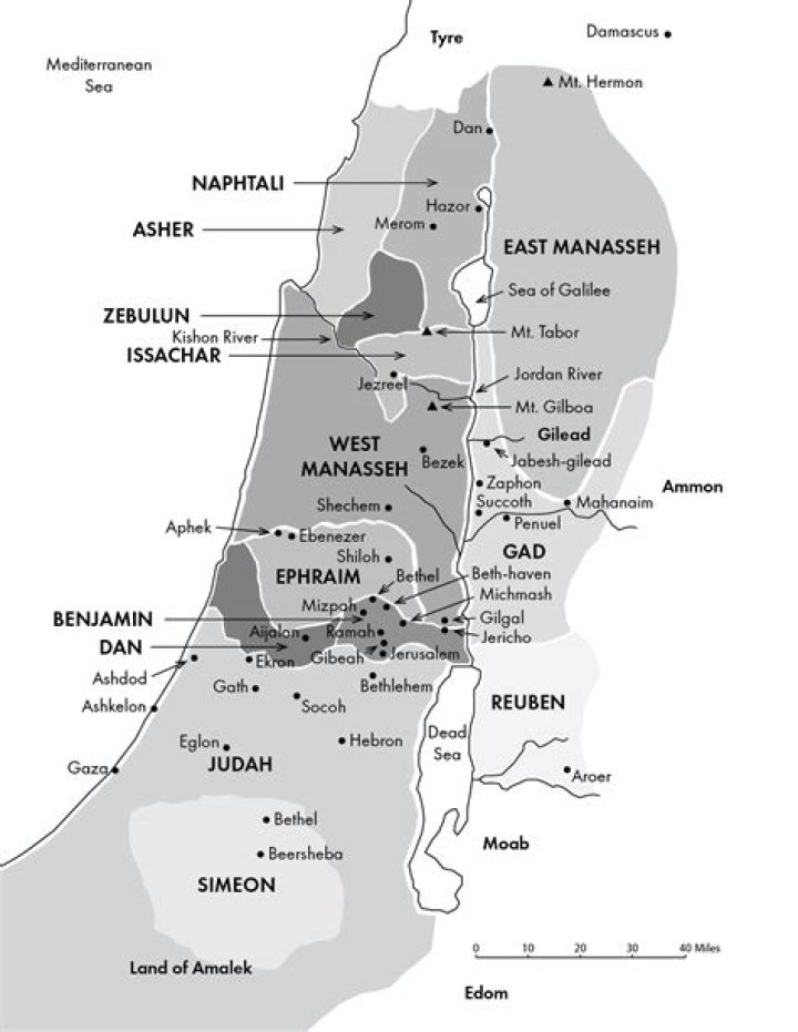 What is elah in the bible?