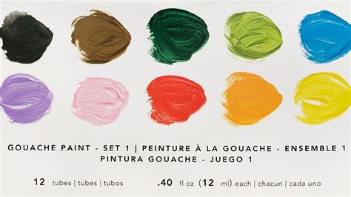 What is gouache paint used for?