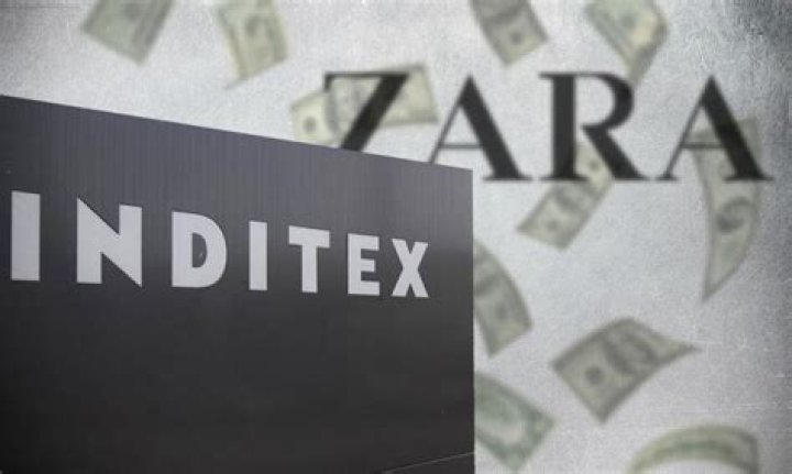 What is inditex group?
