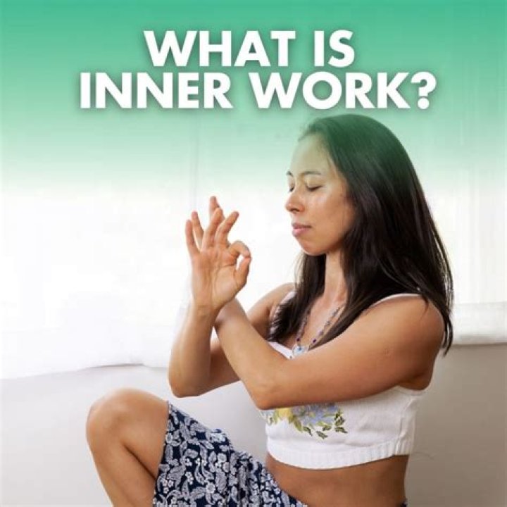 What is inner mind?