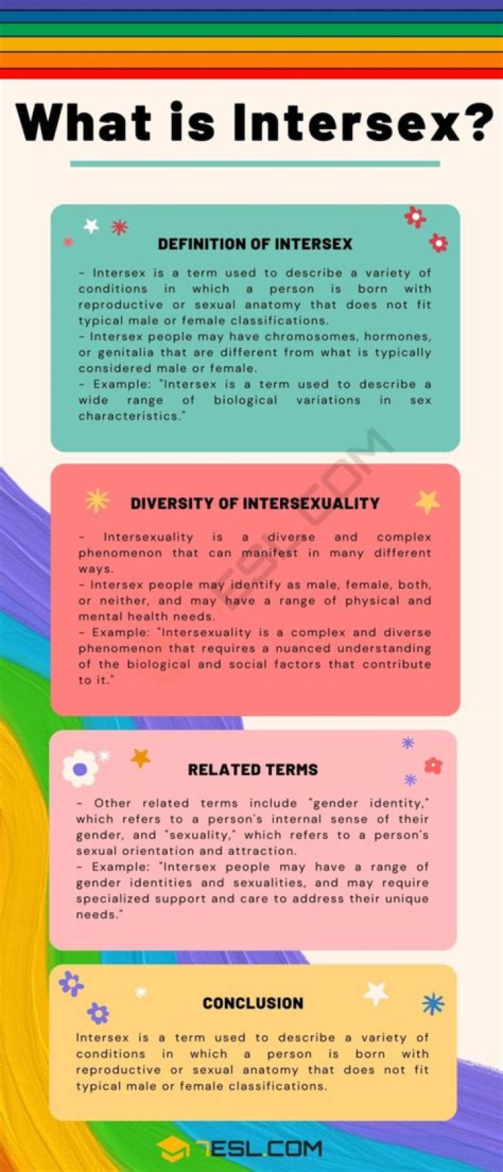 What is intersexuality mean?